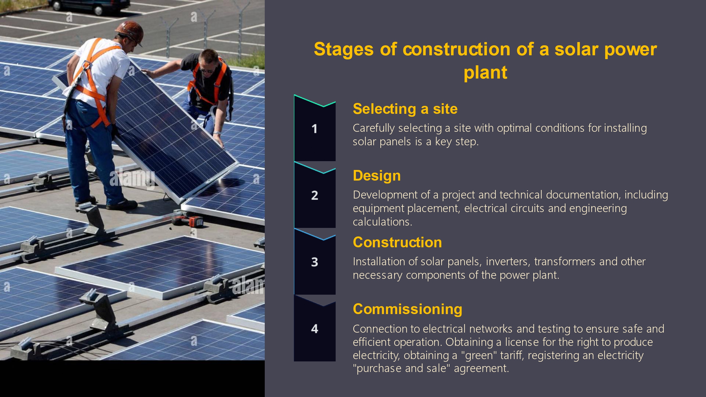 Solar power plant construction project
